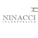 ninacci.com