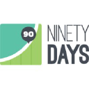 ninety-days.co.uk