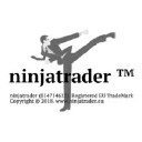 ninjatrader.eu