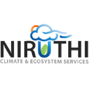 niruthi.com