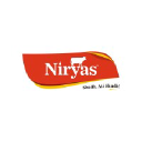 niryas.com Invalid Traffic Report