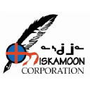 niskamoon.org