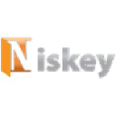 niskey.com