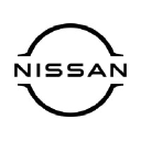 SINOIR AUTOMOBILES