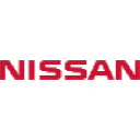 nissan.com.vn