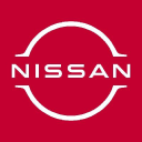 Nissan locations in India