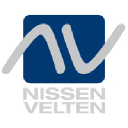 Nissen und Velten Software GmbH