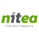 nitea.nl