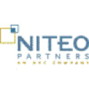 niteo.com