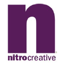 nitrocreative.com