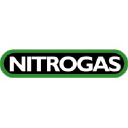 nitrogas.com