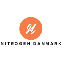 nitrogendanmark.dk