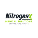 nitrogenx.co.nz