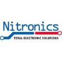 nitronics.co.uk