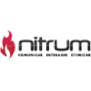 nitrum.com.br