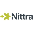 nittra.com