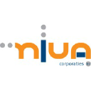 niva-corporaties.nl