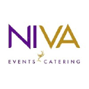 niva.events