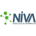nivati.com.br
