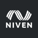 niven.net