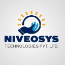 niveosys.com