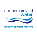 niwater.com