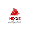nixxesolutions.net