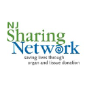 new jersey sharing network