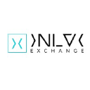 nlvx.com