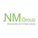 nmgroup.com