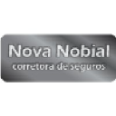nobial.com.br