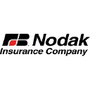 nodakins.com