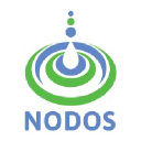nodosb2b.com