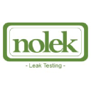 nolek.com