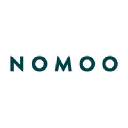 Logo der Brand ischtarisik <> NOMOO | Ischtar120