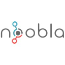 noobla.com