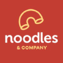 noodles.com logo