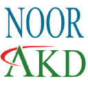 noorakd.com