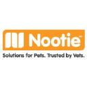 Nootie LLC