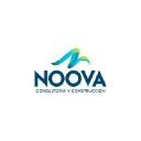 noovasac.com