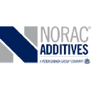 noracadditives.com
