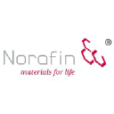 norafin.com