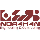 norahan.com