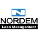 nordem.com.ar