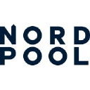 nordpoolgroup.com