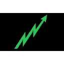 Noremac Newell Trading