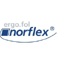 norflex.de