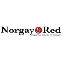 norgayandred.com