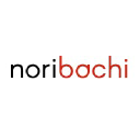 noribachi.com