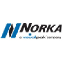 Norka Inc